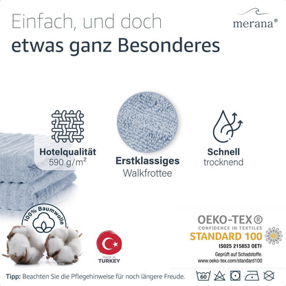 Merana OSLO Duschtuch 2er Set Arctic Blue