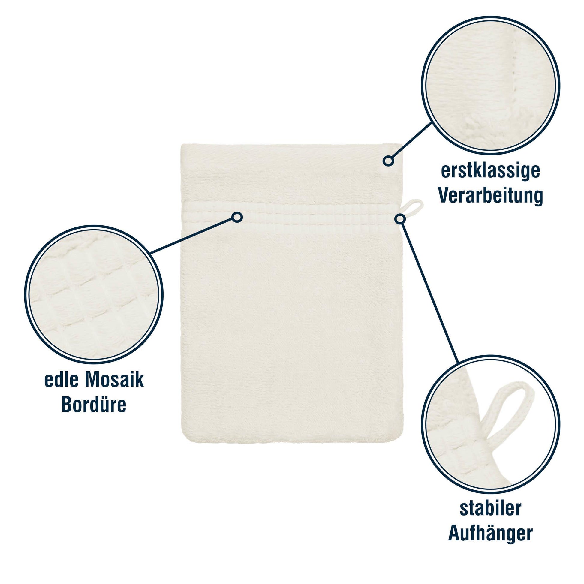 waschlappen aufbewahren Merana ROME Waschlappen 4er Set